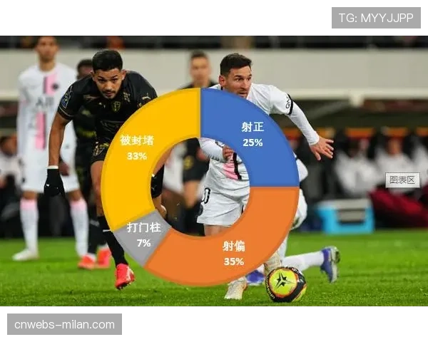 法甲防守数据标准化进程，各队采用统一统计口径
